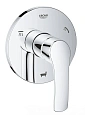 Переключатель потоков GROHE Eurosmart New (19972002) на 3 положения, внешняя часть, хром Переключатель потоков GROHE Eurosmart New (19972002) на 3 положения, внешняя часть, хром