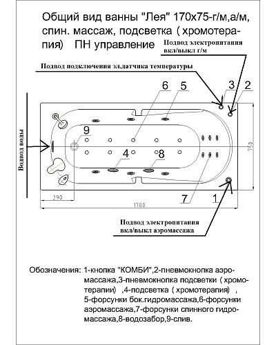 Акриловая ванна Aquatek Лея 170 LEY170-0000145 прямоугольная, универсальная Акриловая ванна Aquatek Лея 170 LEY170-0000145 прямоугольная, универсальная
