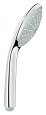 Детальная картинка товара «душевая лейка grohe euphoria mono (27265000) 1 режим, хром»