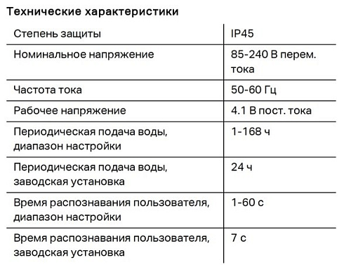 ИК привод смыва Geberit 115.890.SN.5 для унитаза Sigma10 220V полированная / матовая нерж. сталь ИК привод смыва Geberit 115.890.SN.5 для унитаза Sigma10 220V полированная / матовая нерж. сталь