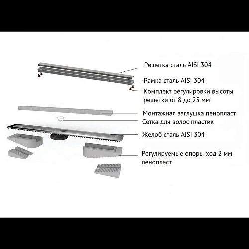 Душевой лоток BERGES В1 Keramik 800, матовый хром, S-сифон D50 H60 боковой 090119 Душевой лоток BERGES В1 Keramik 800, матовый хром, S-сифон D50 H60 боковой 090119