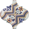 Вставка Kerama Marazzi Арабески Майолика 6.5x6.5 OP\A161\65000 х9999221567 Вставка Kerama Marazzi Арабески Майолика 6.5x6.5 OP\A161\65000 х9999221567