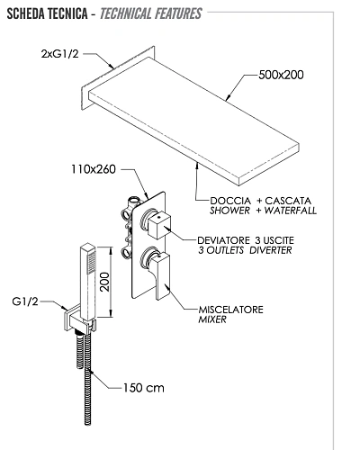 Душевая система Remer Absolute AU93S02SSCA Душевая система Remer Absolute AU93S02SSCA
