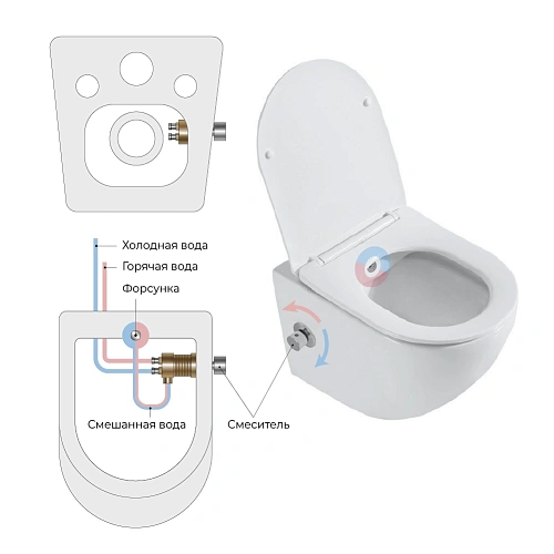 Унитаз подвесной BelBagno UNO BB3105CHR-BS/SC с сиденьем, функцией биде и смесителем Унитаз подвесной BelBagno UNO BB3105CHR-BS/SC с сиденьем, функцией биде и смесителем