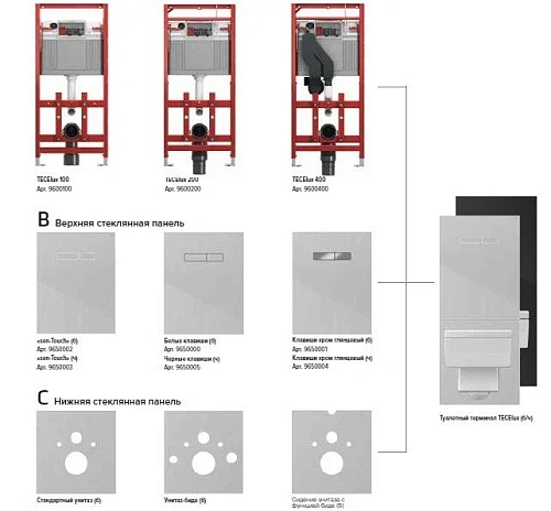 Стеклянная панель TECE TECElux 9650003 с сенсорным блоком управления sen-Touch, стекло черное Стеклянная панель TECE TECElux 9650003 с сенсорным блоком управления sen-Touch, стекло черное