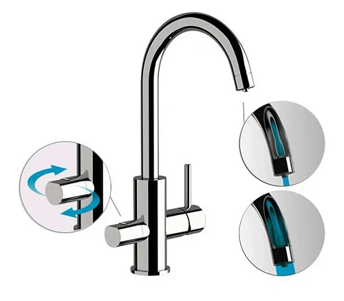 Смеситель для кухни Remer X Style N792DW Смеситель для кухни Remer X Style N792DW