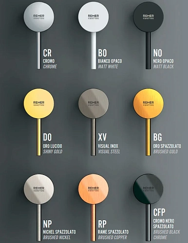 Душевая система Remer EQ34A8CPUFS25NO термостатическая, черный матовый Душевая система Remer EQ34A8CPUFS25NO термостатическая, черный матовый