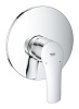 Картинка анонса товара «смеситель для душа grohe eurosmart (19451003)»