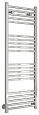 Полотенцесушитель водяной Сунержа Модус 1200х400 00-0250-1240 Без покрытия
