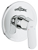 Картинка анонса товара «смеситель для душа grohe eurosmart cosmopolitan (внешняя и встраиваемая части), хром (32879000)»