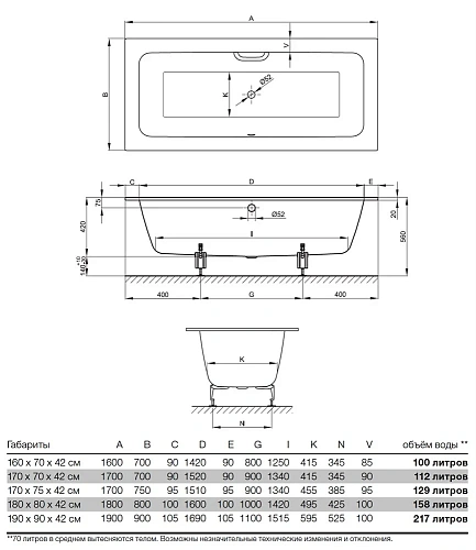 Стальная ванна BETTE Collection 3312-000 170x75 Стальная ванна BETTE Collection 3312-000 170x75
