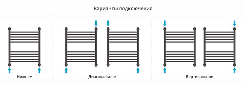 Полотенцесушитель водяной Сунержа Богема+ выгнутая 600х500 020-0221-6050 Шампань Полотенцесушитель водяной Сунержа Богема+ выгнутая 600х500 020-0221-6050 Шампань