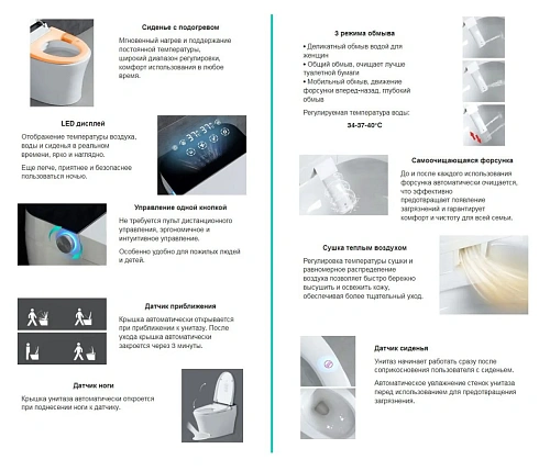 Унитаз SMART ABBER Rechteck AC1215S с функией биде белый с крышкой микролифт Унитаз SMART ABBER Rechteck AC1215S с функией биде белый с крышкой микролифт