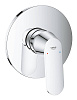 Картинка анонса товара «смеситель для душа grohe eurosmart cosmopolitan, хром (24044000)»