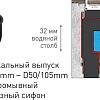 Душевой лоток BERGES В1 Antik 300, матовый хром, S-сифон D50/105 H50 вертикальный 090021 Душевой лоток BERGES В1 Antik 300, матовый хром, S-сифон D50/105 H50 вертикальный 090021