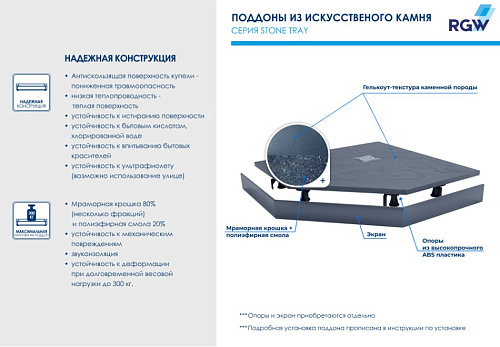 Душевой поддон RGW Stone Tray ST/T-G 800x800 мм 16155088-02 трапеция графит \ серый Душевой поддон RGW Stone Tray ST/T-G 800x800 мм 16155088-02 трапеция графит \ серый