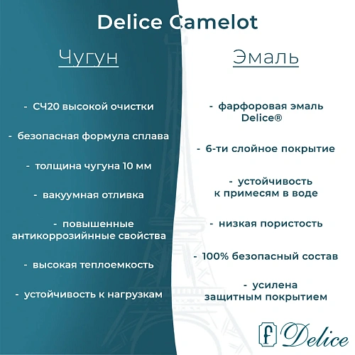 Ванна чугунная Delice Camelot 1800х800 с антискользящим покрытием DLR230616-AS Ванна чугунная Delice Camelot 1800х800 с антискользящим покрытием DLR230616-AS