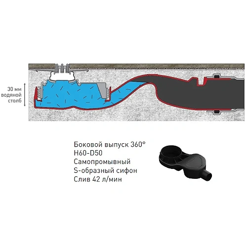 Душевой лоток BERGES SUPER line 650, матовый хром, S-сифон D50 H60 боковой 090181 Душевой лоток BERGES SUPER line 650, матовый хром, S-сифон D50 H60 боковой 090181