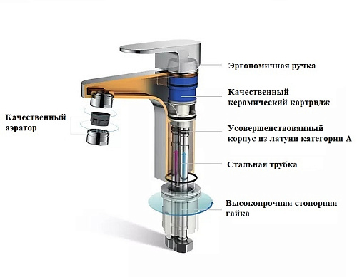 Смеситель для раковины BOCH MANN SANTA XL BM9129 хром, высокий Смеситель для раковины BOCH MANN SANTA XL BM9129 хром, высокий