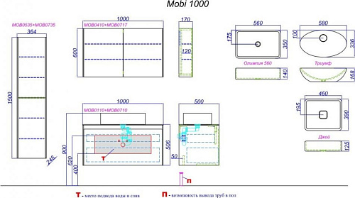 Фасад тумбы под раковину AQWELLA Mobi MOB0710W цвет белый, 100 см Фасад тумбы под раковину AQWELLA Mobi MOB0710W цвет белый, 100 см