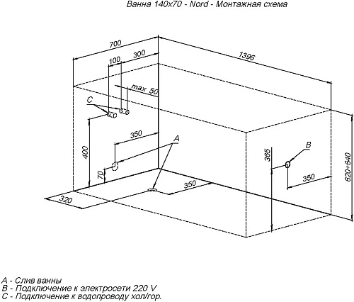 Акриловая ванна Aquanet Nord 140x70 (с каркасом) 00205305 Акриловая ванна Aquanet Nord 140x70 (с каркасом) 00205305