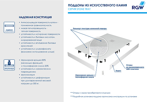 Душевой поддон RGW Stone Tray ST-W 900x900 мм 16152099-01 квадратный белый Душевой поддон RGW Stone Tray ST-W 900x900 мм 16152099-01 квадратный белый