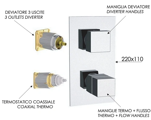 Смеситель для душа Remer Q-Elegance QT93KBNO термостатический, черный матовый Смеситель для душа Remer Q-Elegance QT93KBNO термостатический, черный матовый