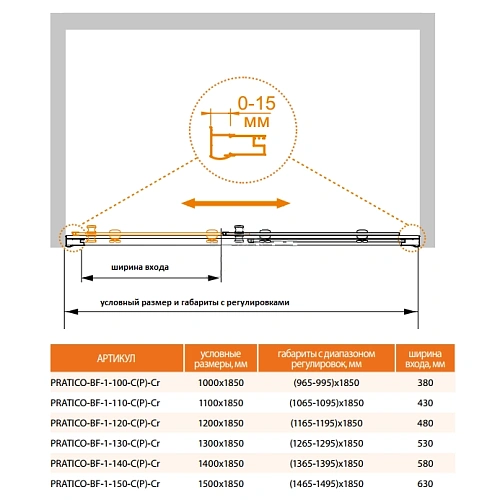 Душевая дверь Cezares Pratico BF-1 (135 см) прозрачное стекло PRATICO-BF-1-135-C-Cr Душевая дверь Cezares Pratico BF-1 (135 см) прозрачное стекло PRATICO-BF-1-135-C-Cr
