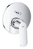 Картинка анонса товара «смеситель для ванны grohe eurosmart cosmopolitan, хром (24045000)»