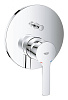 Картинка анонса товара «смеситель для ванны grohe lineare new, круглая розетка, хром (24064001)»