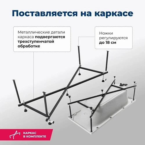 Акриловая ванна Aquanet Lotos 180x80 с каркасом 00332845 Акриловая ванна Aquanet Lotos 180x80 с каркасом 00332845
