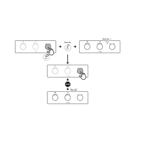 Смеситель для душа Kludi PUSHTRONIC 38300N2-00 электронный встраиваемый термостат оружейная сталь Смеситель для душа Kludi PUSHTRONIC 38300N2-00 электронный встраиваемый термостат оружейная сталь