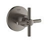 Картинка анонса товара «внешняя часть вентиля grohe atrio new, темный графит, матовый (19069al3)»