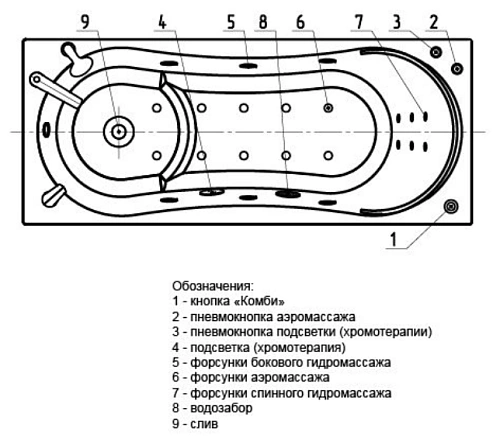 Акриловая ванна Aquatek Афродита 150 пустая с фронтальныйм экраном слив слева AFR150-0000026 Акриловая ванна Aquatek Афродита 150 пустая с фронтальныйм экраном слив слева AFR150-0000026