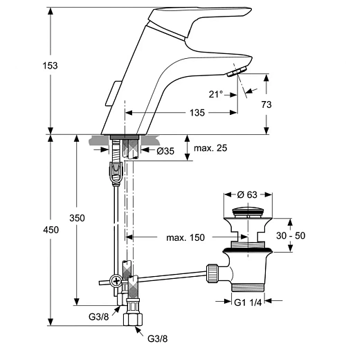 Смеситель для раковины Ideal Standard CERAMIX BLUE A5658AA Смеситель для раковины Ideal Standard CERAMIX BLUE A5658AA