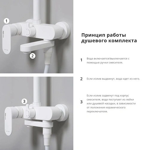 Душевая система WasserKRAFT A18501 белый Душевая система WasserKRAFT A18501 белый