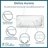 Ванна чугунная Delice Aurora 1600х750 с отверстиями под ручки и антискользящим покрытием DLR2 DLR230604R-AS Ванна чугунная Delice Aurora 1600х750 с отверстиями под ручки и антискользящим покрытием DLR2 DLR230604R-AS