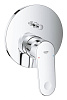 Картинка анонса товара «смеситель для ванны grohe europlus, хром (24060002)»
