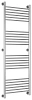 Полотенцесушитель водяной Сунержа Богема+ прямая 1500х500 071-0220-1550 Сатин