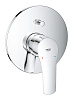 Картинка анонса товара «смеситель для ванны grohe eurosmart (19450003)»