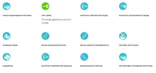 Унитаз SMART Roca Inspira In-Wash приставной с сиденьем rimless 803063001 Унитаз SMART Roca Inspira In-Wash приставной с сиденьем rimless 803063001