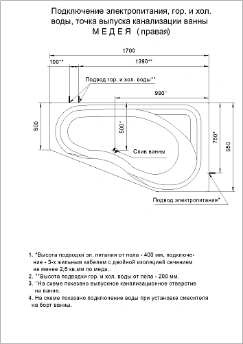 Акриловая ванна Aquatek Медея MED180-0000195 правая Акриловая ванна Aquatek Медея MED180-0000195 правая