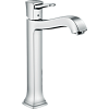 Картинка анонса товара «смеситель для раковины hansgrohe metropol classic 31303000»
