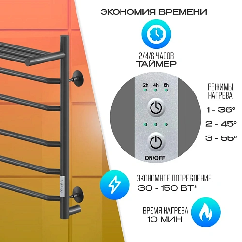 Полотенцесушитель электрическийкабельный Ника WAY-3 60/40 с полкой RAL9005 черный матовый U Полотенцесушитель электрическийкабельный Ника WAY-3 60/40 с полкой RAL9005 черный матовый U