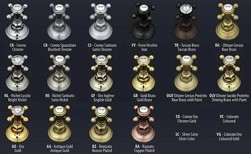 Смеситель для душа Nicolazzi Tradizionale 1425DB78 старая бронза/P.M.Blanc Смеситель для душа Nicolazzi Tradizionale 1425DB78 старая бронза/P.M.Blanc