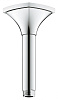 Картинка анонса товара «кронштейн верхнего душа grohe rainshower grandera 142 мм, хром (27978000)»