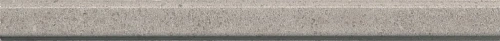 Бордюр Kerama Marazzi Безана 2x25 PFH002R х9999278507 Бордюр Kerama Marazzi Безана 2x25 PFH002R х9999278507