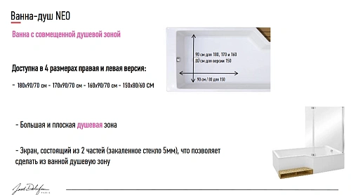 Акриловая ванна Jacob Delafon Bain-Douche Neo 160х70 E6D000L-00 левая Акриловая ванна Jacob Delafon Bain-Douche Neo 160х70 E6D000L-00 левая