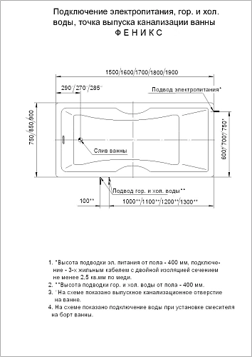 Акриловая ванна Aquatek Феникс 160x75 прямоугольная, универсальная, с каркасом FEN160-0000006 Акриловая ванна Aquatek Феникс 160x75 прямоугольная, универсальная, с каркасом FEN160-0000006