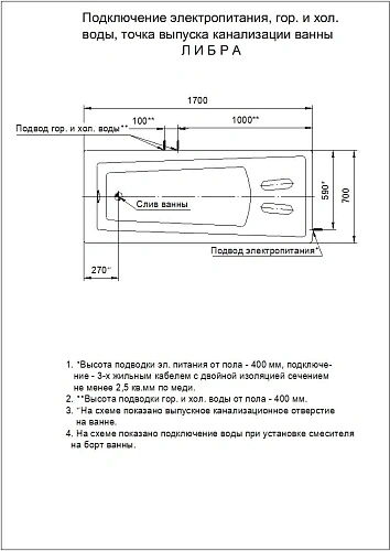 Акриловая ванна Aquatek Либра 150x70 прямоугольная, слив справа, с каркасом и экраном LIB150-0000040 Акриловая ванна Aquatek Либра 150x70 прямоугольная, слив справа, с каркасом и экраном LIB150-0000040